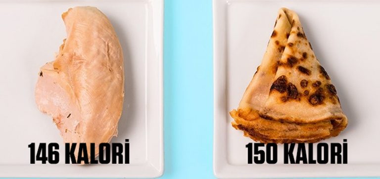 2018 İçin Yeni Yıl Spor Kararlarınız Hazır mı?